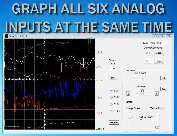 Arduino Serial Graph Tool from Earth_People_Technology on Tindie