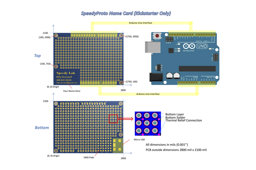 Prototype PCB  Name  Card x 10 from SpeedyLab on Tindie