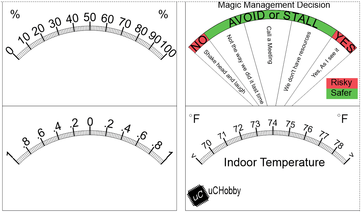 Servo Gauge Proto for Arduino from uCHobby on Tindie