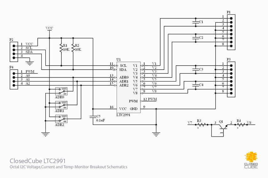 LTC2991 Octal I2C Voltage,Current and Temp Monitor from closedcube on