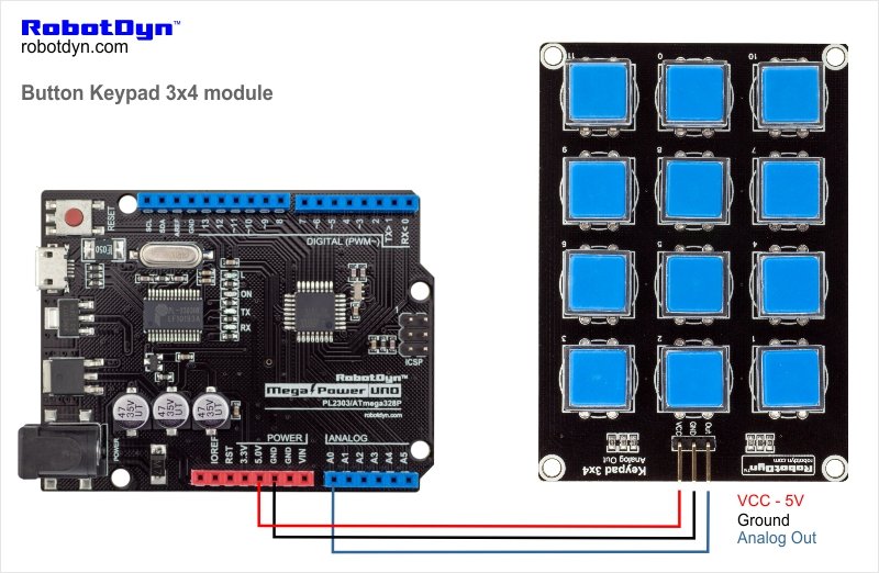 Button Keypad 3x4 Module Arduino DIY Robotdyn from multicognitive on Tindie