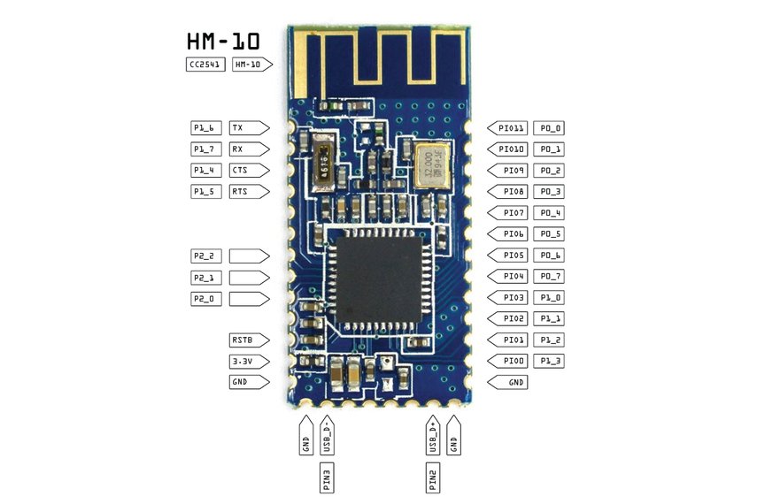 HM-10 Bluetooth Low Energy Module from micahpearlman on Tindie