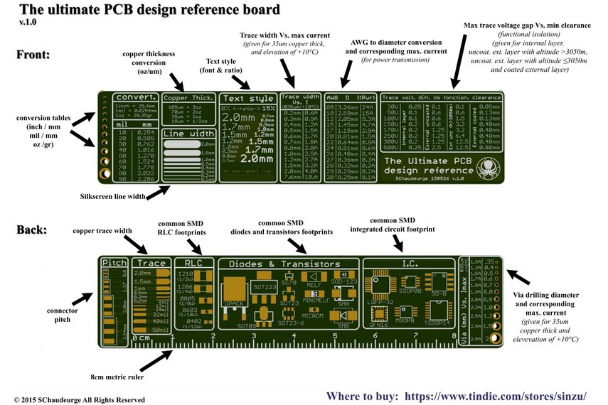 The Ultimate PCB ruler  from sinzu on Tindie