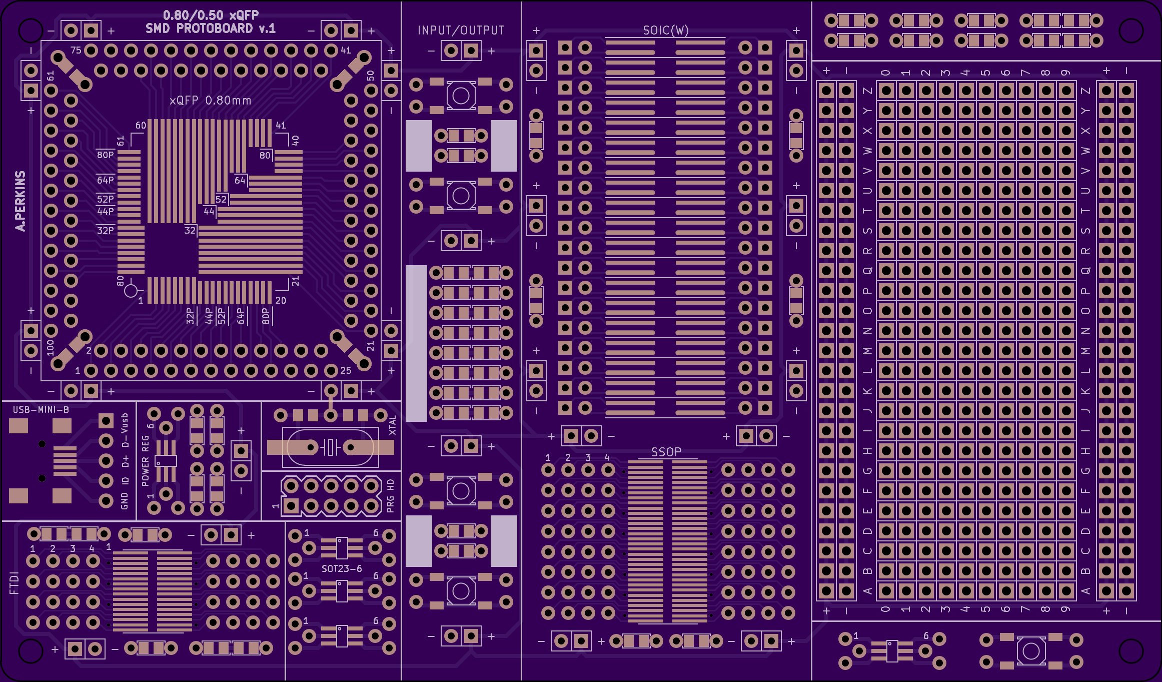 SMD Prototyping Board for Micro Controllers from snikrepmada on Tindie