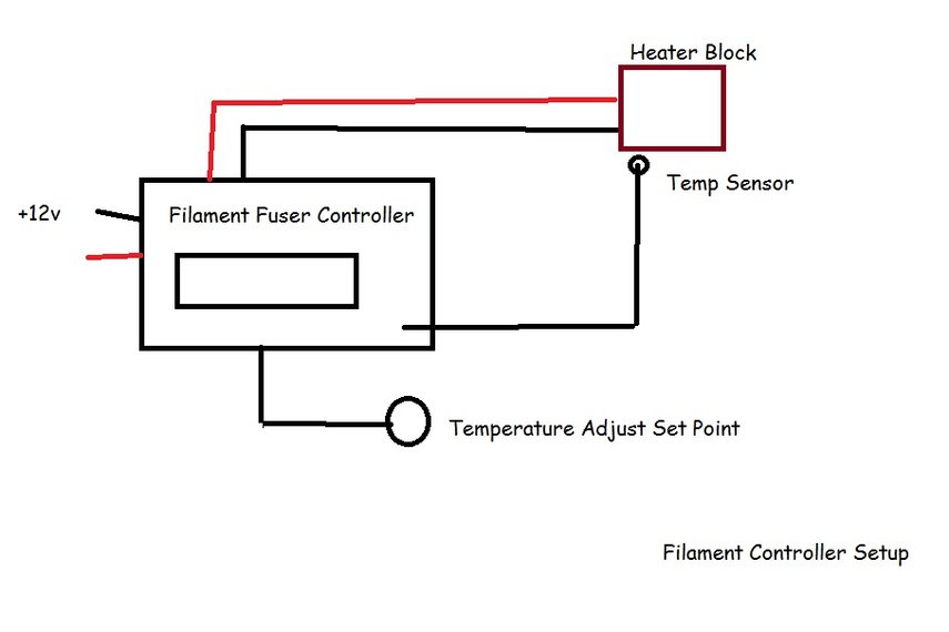 3D Printer Filament Joiner/Fuser PID Controller from ...